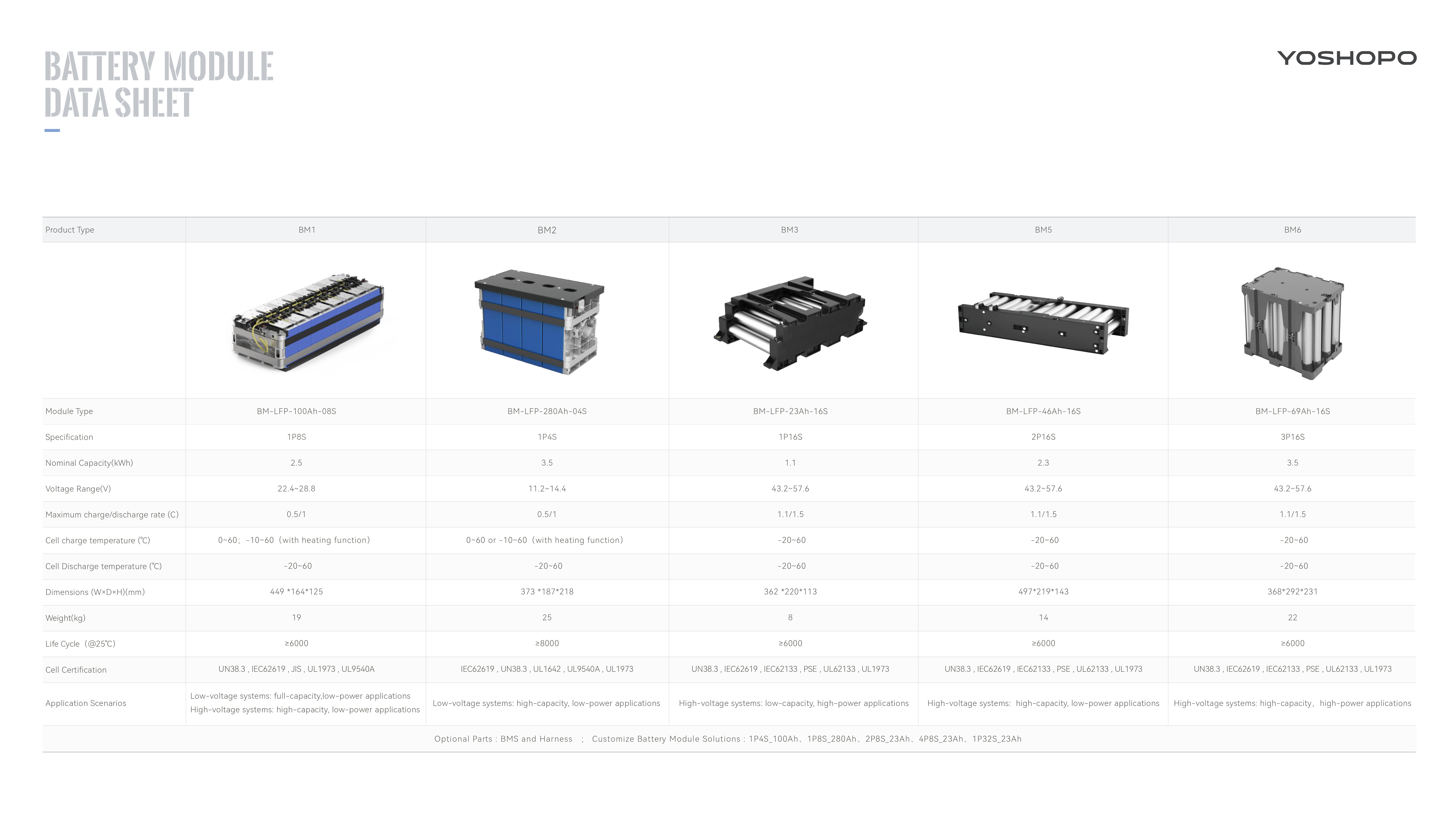 CNTE-Residential Energy Storage-0327_page-0010