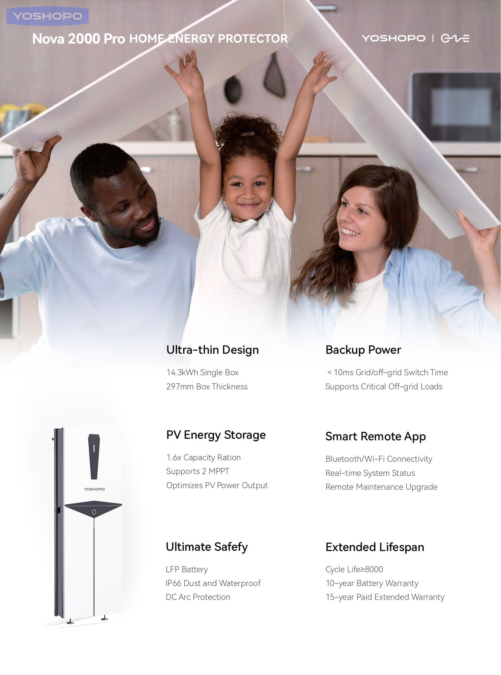 CNTE-Nova 2000 Pro-Residential ESS_01